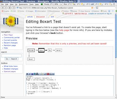 Unicode boxart with Firefox 1.5 BETA 2